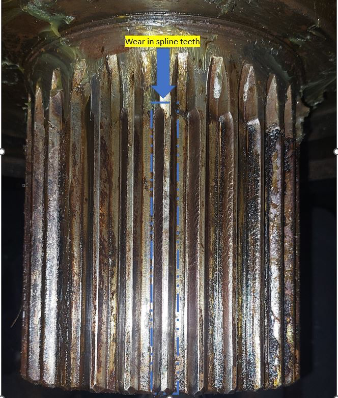 Right Parameter Selection for Proper Vibration Analysis and Failure Detection
